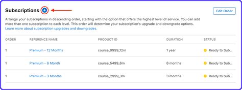 Subscriptions Can Add Up. Here’s How You Can Get .